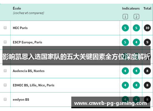 影响凯恩入选国家队的五大关键因素全方位深度解析 影响凯恩入选国家队的五大关键因素全方位深度解析
