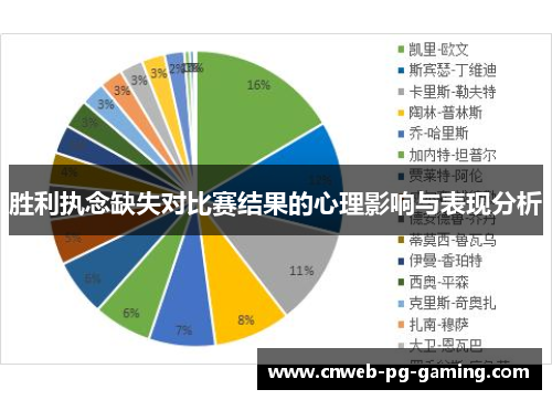 胜利执念缺失对比赛结果的心理影响与表现分析