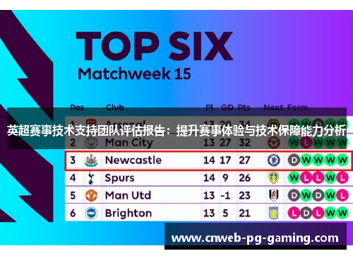 英超赛事技术支持团队评估报告:提升赛事体验与技术保障能力分析 英超赛事技术支持团队评估报告:提升赛事体验与技术保障能力分析