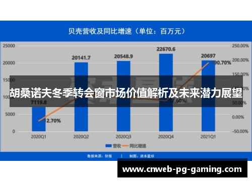 胡桑诺夫冬季转会窗市场价值解析及未来潜力展望 胡桑诺夫冬季转会窗市场价值解析及未来潜力展望