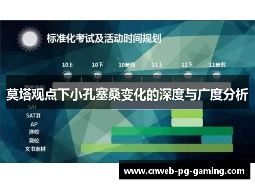 莫塔观点下小孔塞桑变化的深度与广度分析