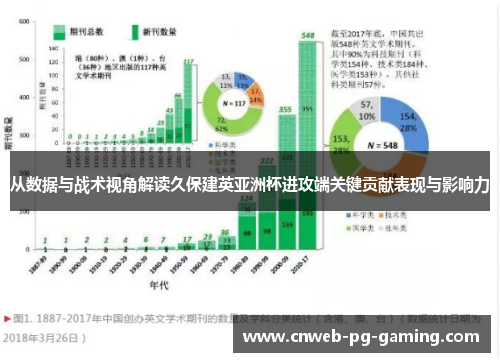 从数据与战术视角解读久保建英亚洲杯进攻端关键贡献表现与影响力 从数据与战术视角解读久保建英亚洲杯进攻端关键贡献表现与影响力