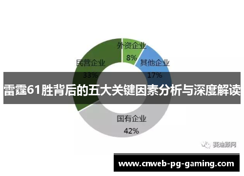 雷霆61胜背后的五大关键因素分析与深度解读