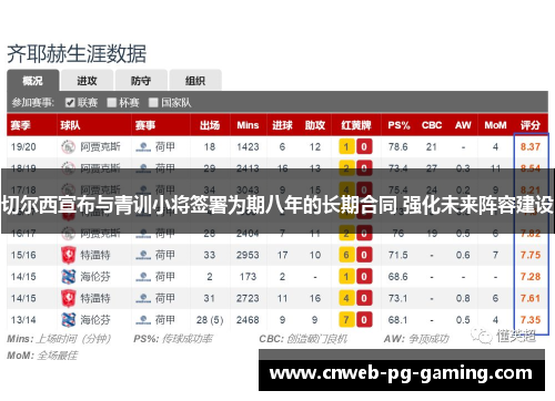 切尔西宣布与青训小将签署为期八年的长期合同 强化未来阵容建设